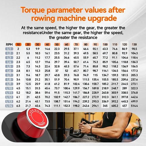 Magnetic Rowing Machine 360 LB Weight Capacity O914