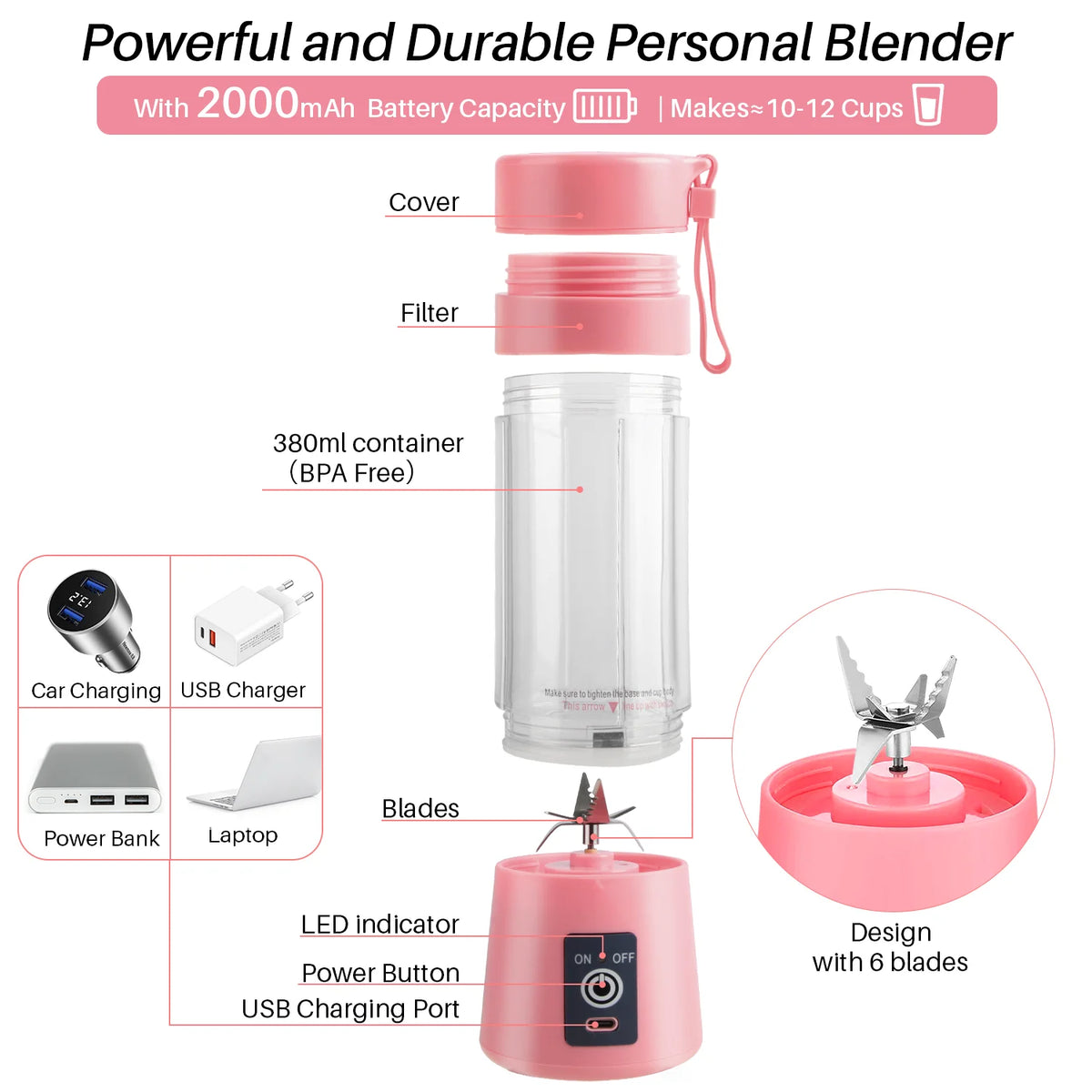 Portable USB Rechargeable Personal Blender G5117