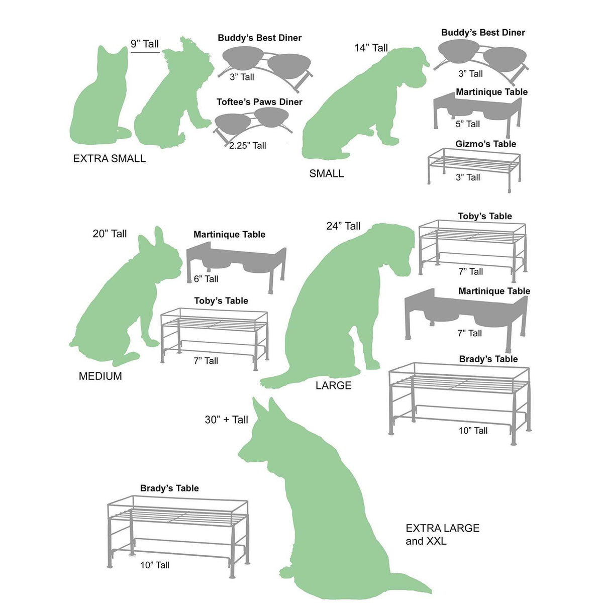 Pet Supplies Q670819