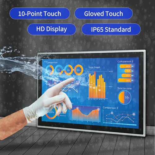 17 inch Android 11 Capacitive Multi-Touch Monitor with IP65 Front R890