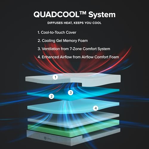 12 Inch Cooling Memory Foam Mattress, King, Medium Firmness R869