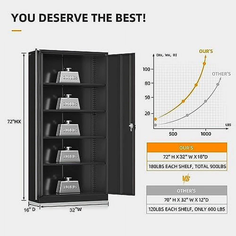 72" Steel Locking Garage Cabinet with Doors and Shelves Y289