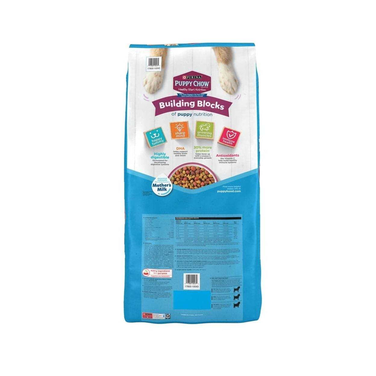 Dry Puppy Food W1751