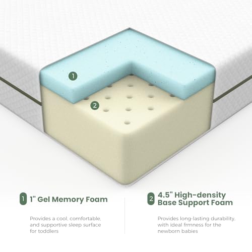 Dual-Sided Gel Memory Foam Crib Mattress with Removable Cover P9012