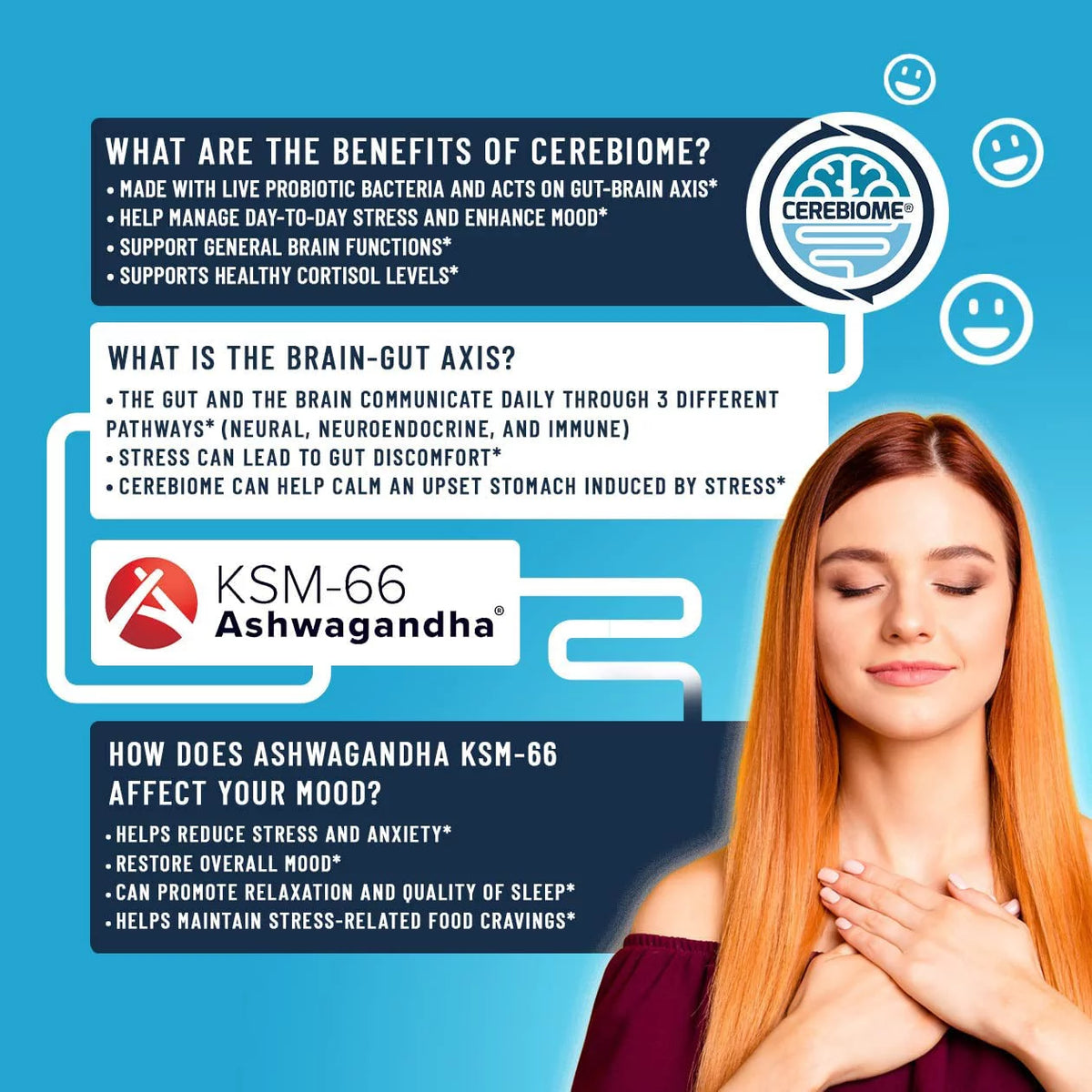 Ashwagandha KSM-66 Vegan Non GMO Supplement C753140