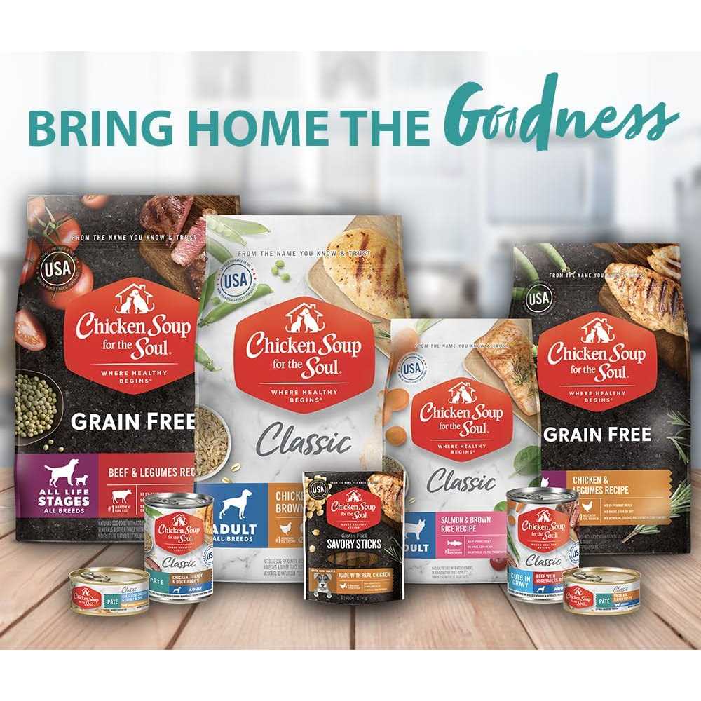 Grain Free Pea Sweet Potato Dry Dog Food L2503