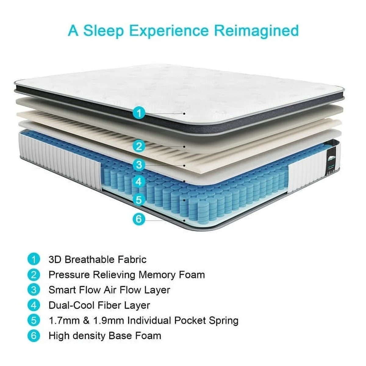 Full Size 10 inch Hybrid Mattress, Memory Foam Pillow Top C4516