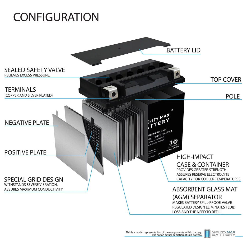 12V Battery with Charger I8199