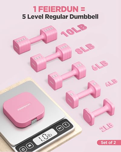 Adjustable Dumbbell Set of 2 F17501